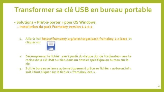 TÉLÉCHARGER FRAMAKEY USB USB TÉLÉCHARGER FRAMAKEY